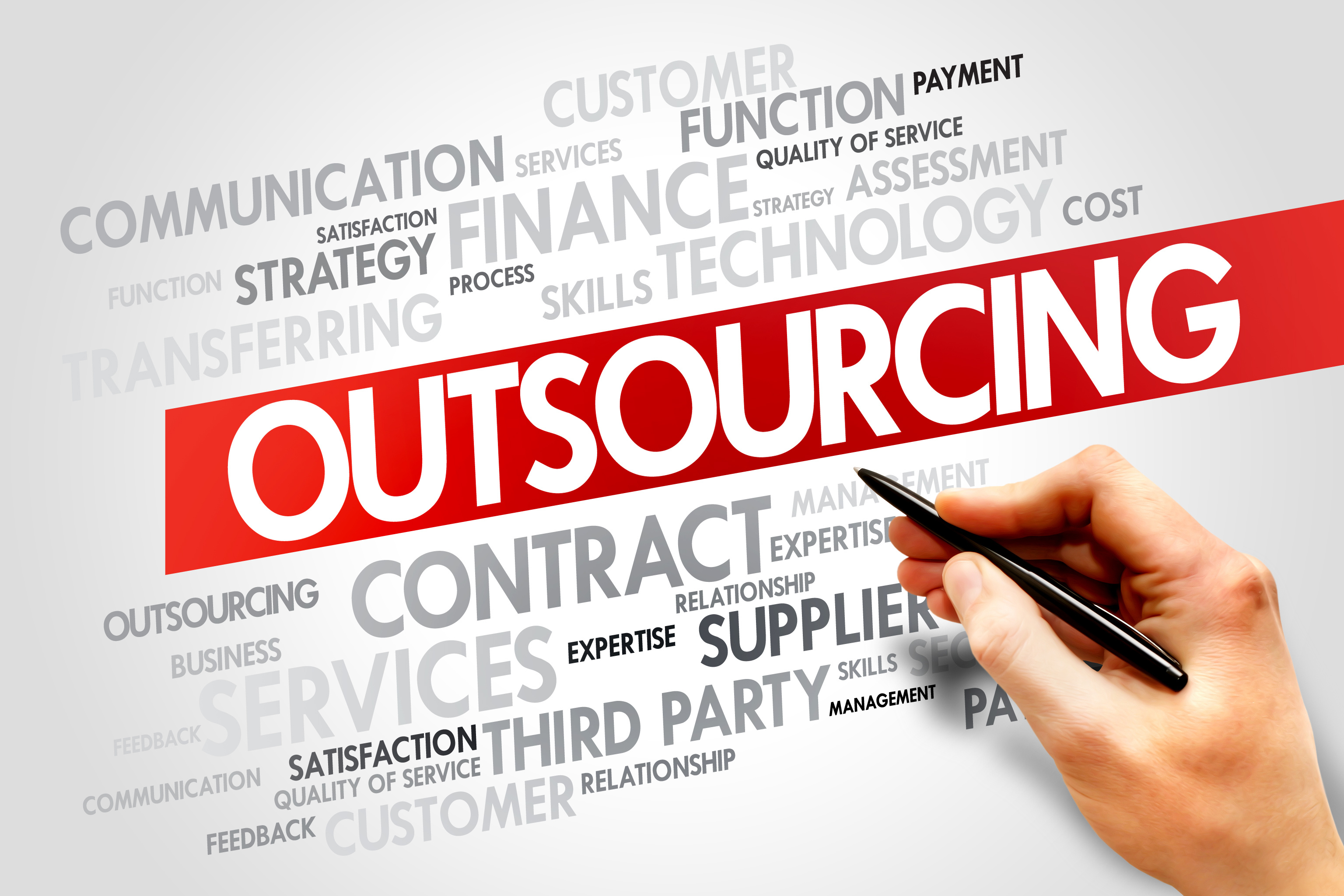 Outsourcing related items words cloud, business concept